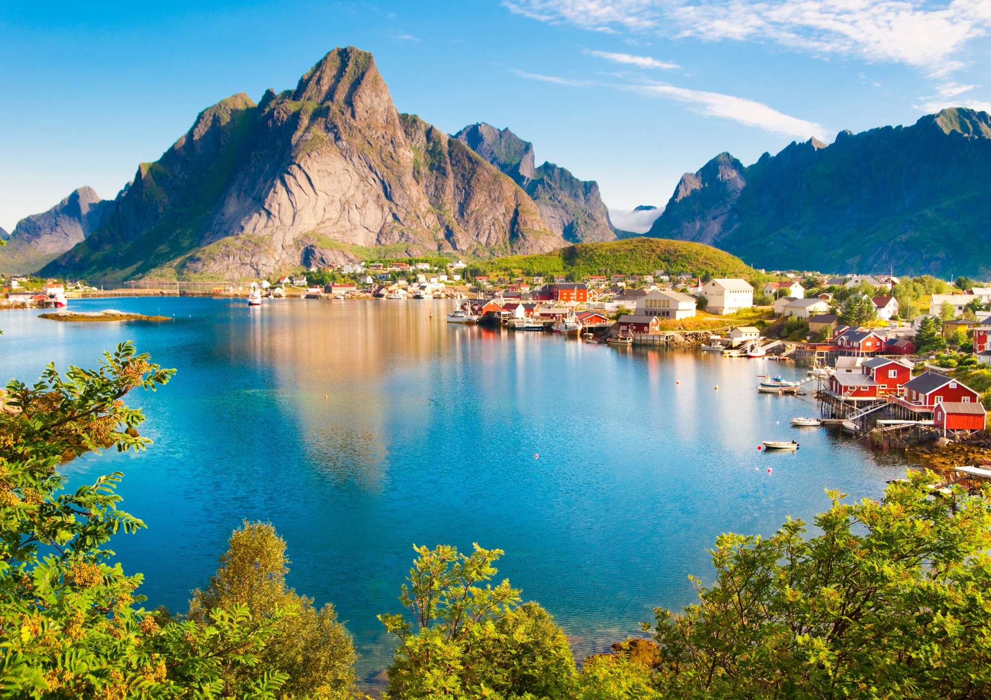 lofoten